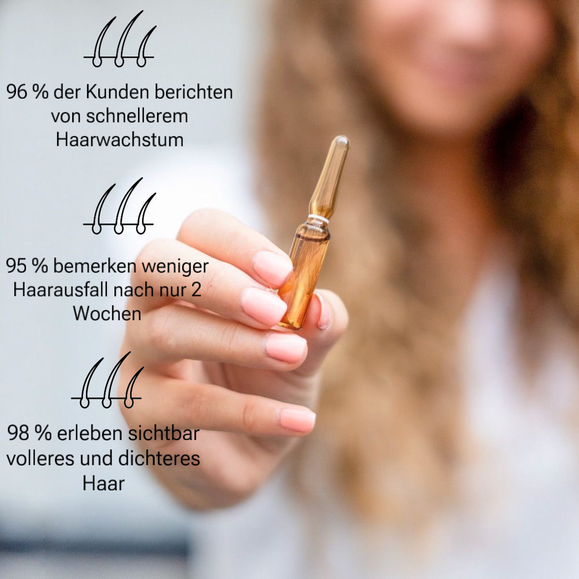 RevitaGrow - Erwecke deine Haarwurzeln